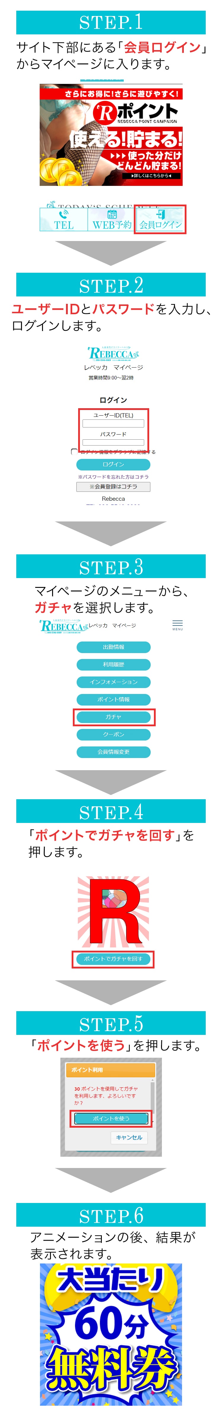 ステップ1。マイページに入る。ステップ2。IDとパスワードを入れてログインする。ステップ3。メニューからガチャをクリック。ステップ４。ポイントでガチャを回す。ステップ5。ポイントを使うボタンを押す。抽選結果が表示されます。